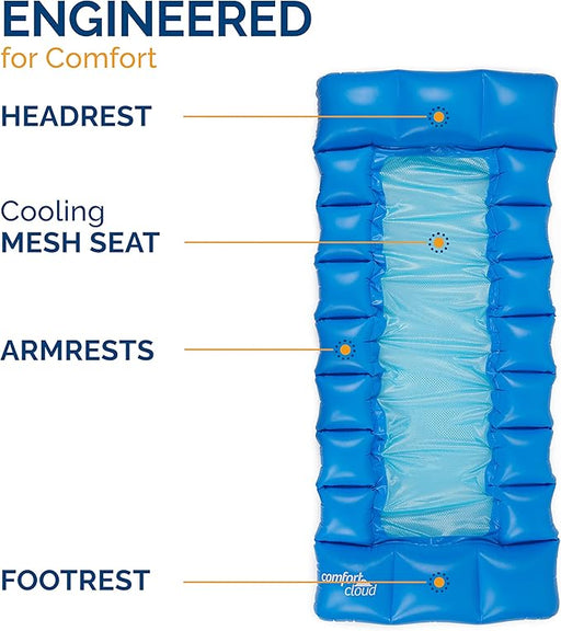 SWIMWAYS COMFORT CLOUD LOUNGER